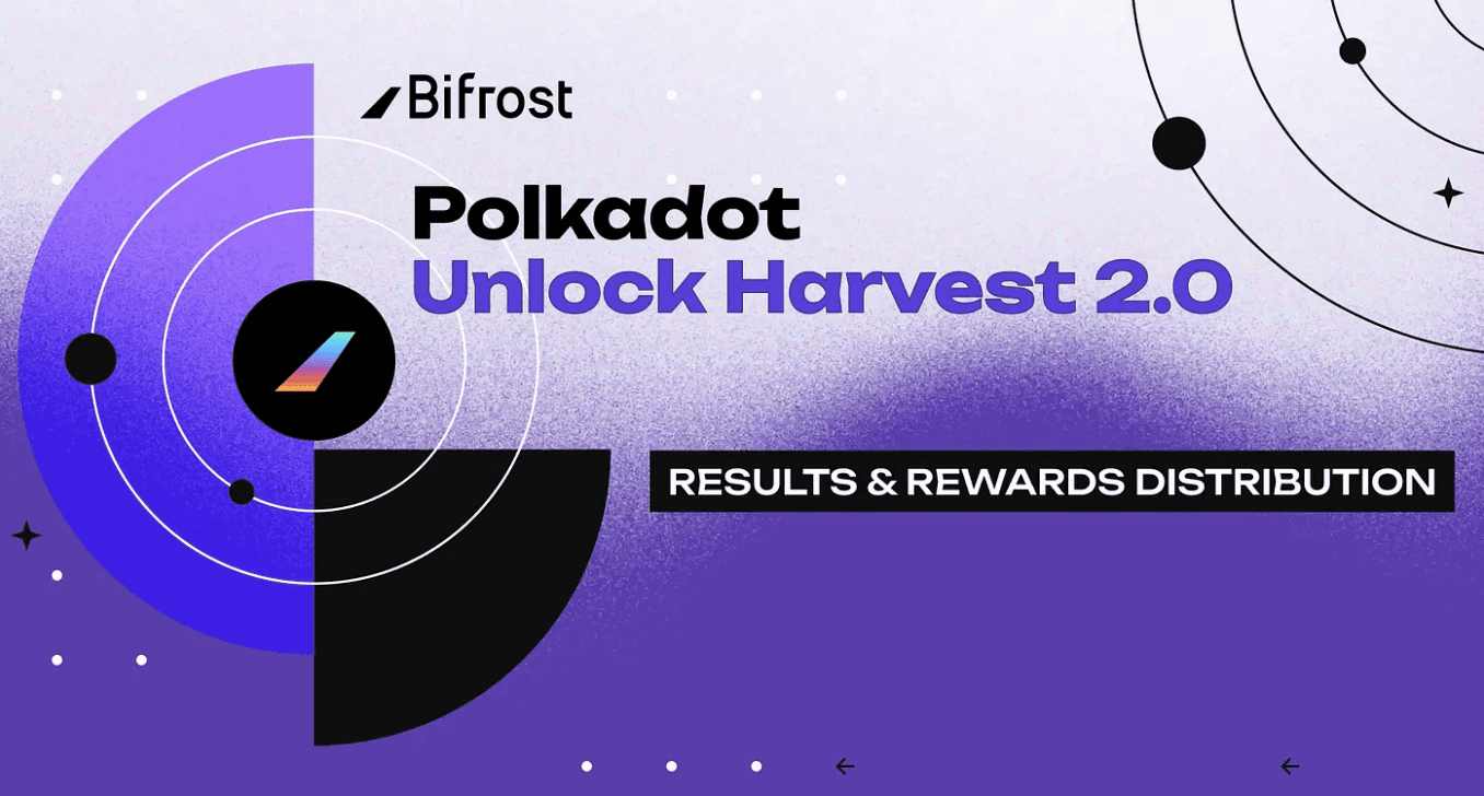 Polkadot Unlock Harvest 2.0: 2.1M DOT Liquid Staked in 30 Days